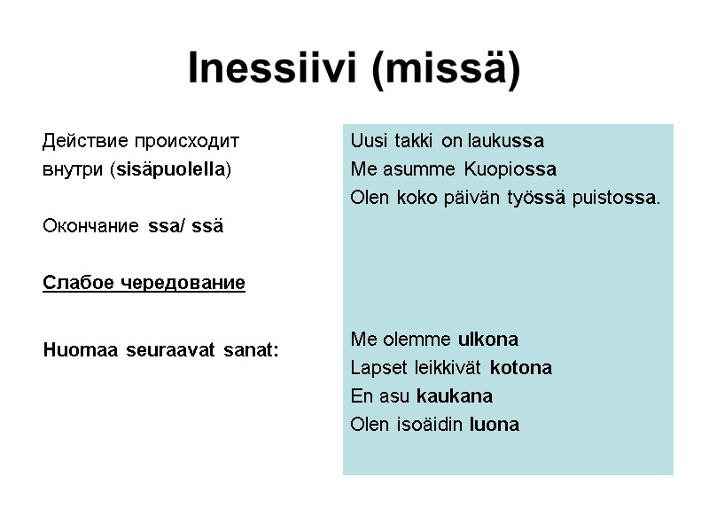 Inessiivi (missä) Действие происходит внутри (sisäpuolella) Окончание ssa/ ssä Слабое чередование Inessiivi (missä) Действие происходит внутри (sisäpuolella) Окончание ssa/ ssä Слабое чередование